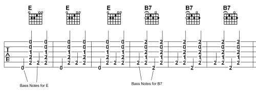 7_tulsa w bass notes